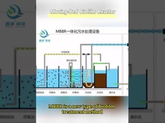 MBBRは装置を統合した